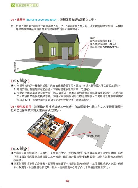 無窗戶居室定義|建築技術規則建築設計施工編§87 相關法條